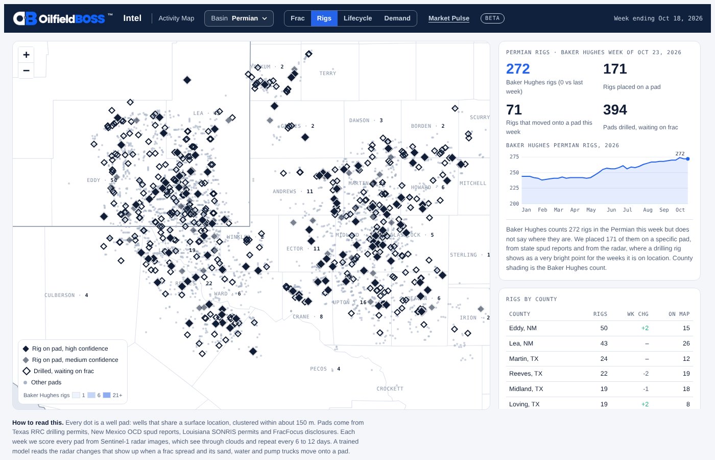 Intel Activity Map rigs view with rig locations and county rig counts